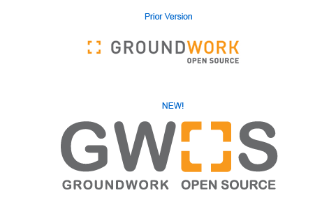 GWOS logo