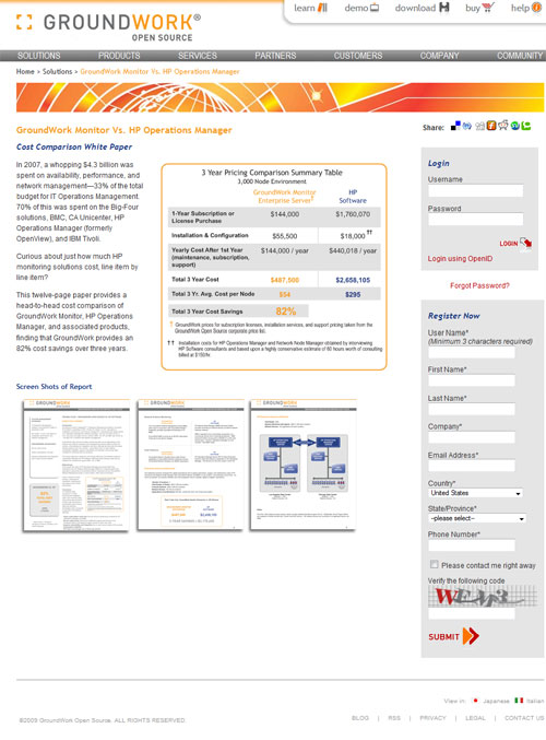 White Paper Registration